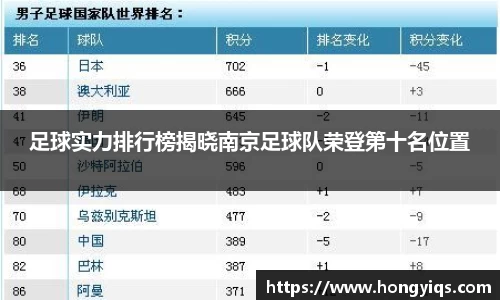 bwin必赢官方网站