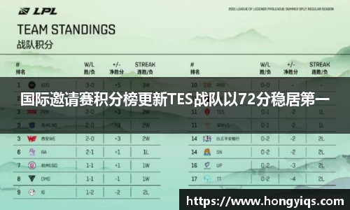 bwin必赢国际